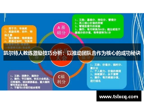 凯尔特人教练激励技巧分析：以推动团队合作为核心的成功秘诀
