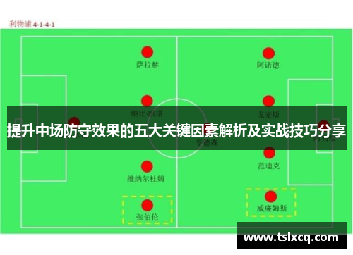 提升中场防守效果的五大关键因素解析及实战技巧分享