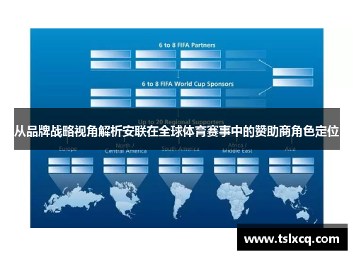 从品牌战略视角解析安联在全球体育赛事中的赞助商角色定位