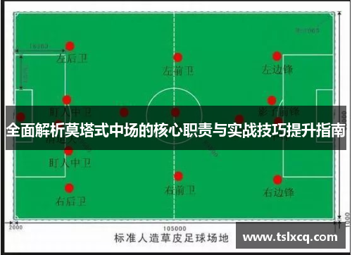 全面解析莫塔式中场的核心职责与实战技巧提升指南