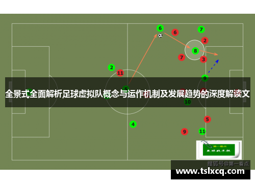 全景式全面解析足球虚拟队概念与运作机制及发展趋势的深度解读文 全景式全面解析足球虚拟队概念与运作机制及发展趋势的深度解读文