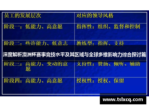 深度解析澳洲杯赛事竞技水平及其区域与全球多维影响力综合探讨篇 深度解析澳洲杯赛事竞技水平及其区域与全球多维影响力综合探讨篇