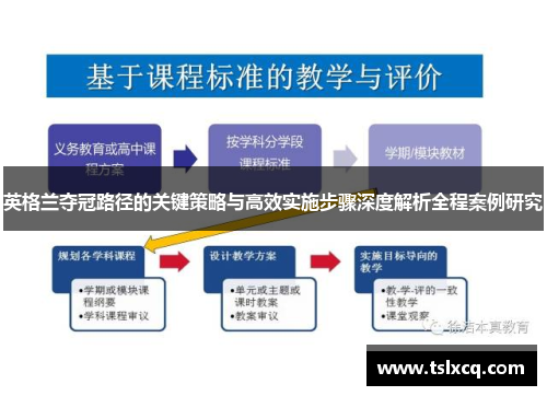 英格兰夺冠路径的关键策略与高效实施步骤深度解析全程案例研究 英格兰夺冠路径的关键策略与高效实施步骤深度解析全程案例研究